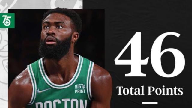 NBA录像-两个好汉带不动两个麻瓜 獭兔拉胯绿军揭幕战折戟